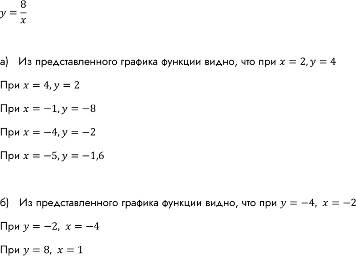Изображение На рисунке 6 построен график функции, заданной формулой у = 8/x. Найдите по графику:  а) значение...