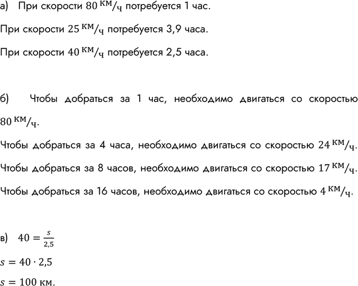 Изображение На рисунке 7 построен график зависимости времени, затрачиваемого на путь из пункта А в пункт...