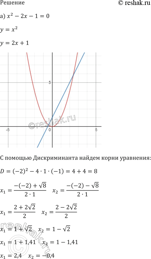 Изображение (Для работы в парах.) Решите графически уравнение: а) х2 - 2х - 1 = 0; б) х2 - 4х + 2 = 0.  1) Обсудите друг с...