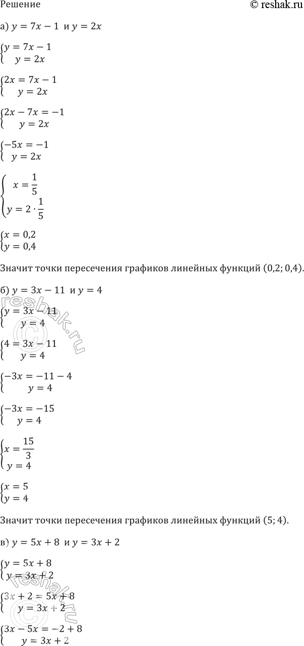 Изображение Не выполняя построения, найдите координаты точки пересечения графиков линейных функций:  а)...