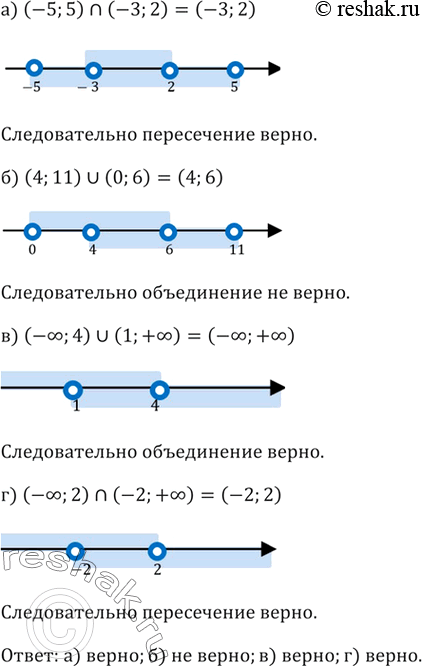 Изображение Верно ли, что:  а) (-5; 5) объединение (-3; 2) = (-3; 2);  б) (4; 11) объединение (0; 6) = (4; 6);  в) (-бесконечность;...