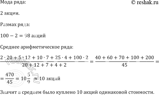 ����������� ��� ������ � ���������� ����� ���������� ���������, ������������ ������������ �����������, ����������� � ���� ������� ������.����� �����	�������2	         205	   ...