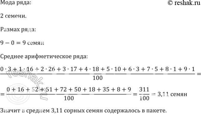 ����������� ��������� ������� ����������� ��������� �����, ��������, ������� ����� ������ �������� ���������� � ������ �� 100 ������������ ������� ��������� ������� � ����������...