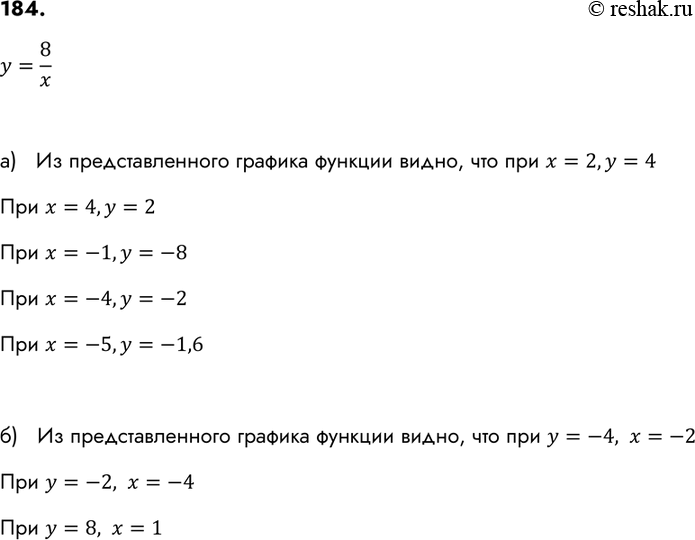 На рисунке 6 построен график функции заданной формулой у 8 х найдите по графику