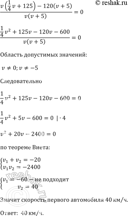 �������������� �����������