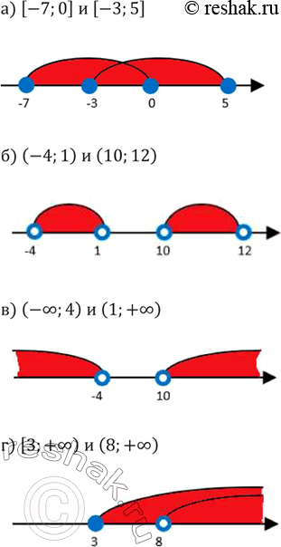  ,    > 0  b > 0  :) (a+b)(1/a+1/b)>=4;) a/b2 + b/b2 >=1/a+1/b....
