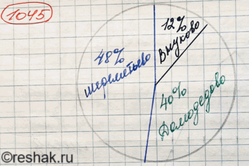 Изображение В результате статистического исследования были получены следующие данные о распределении...