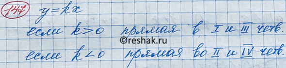 Изображение В каких координатных четвертях расположен график функции у = kx, если k > 0? если k < 0...