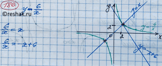 Изображение Постройте график функции у = 6/x и, используя его, решите уравнение: а) 6/x = х;   б) 6/x = -х +...