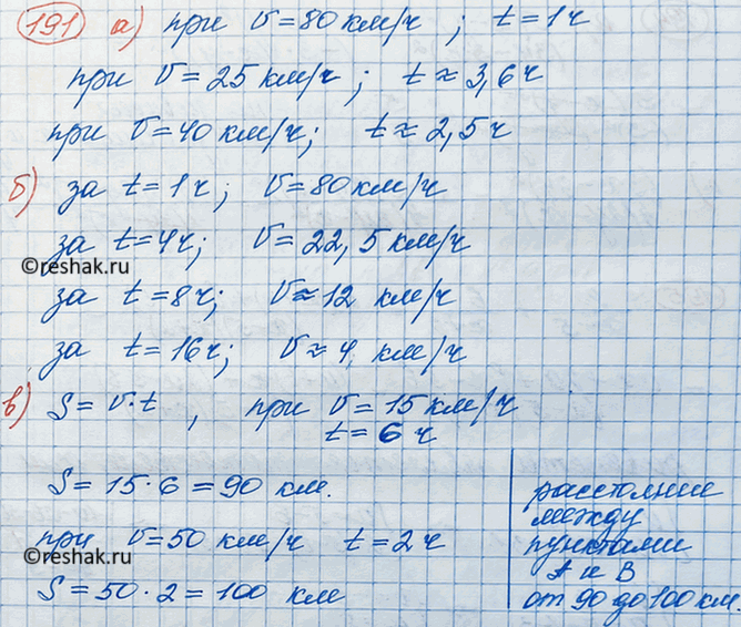 Изображение На рисунке 7 построен график зависимости времени, затрачиваемого на путь из пункта А в пункт...