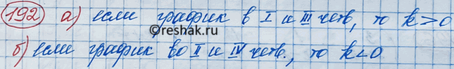 Изображение Определите знак числа k, зная, что график функции у = k/x расположен:  а) в первой и третьей координатных четвертях;  б) во второй и четвёртой координатных...