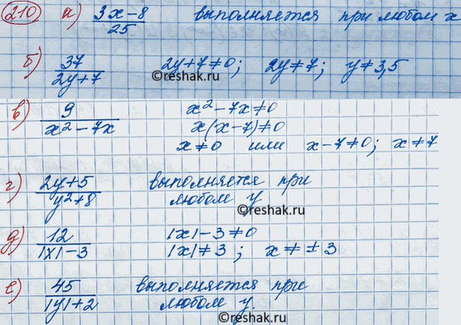 Изображение Упр.210 ГДЗ Макарычев Миндюк 8 класс