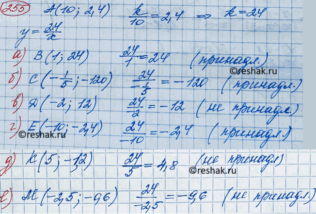 Изображение Известно, что график функции у = k/x проходит через точку А (10; 2,4). Проходит ли график этой...