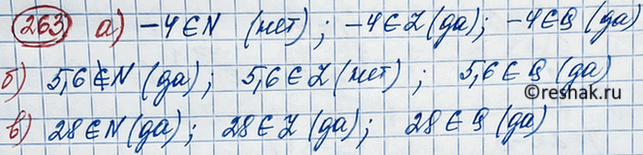 Изображение Верно ли, что:  а) -4 принадлежит N; -4 принадлежит Z; -4 принадлежит Q;  б) 5,6 не принадлежит N; 5,6...