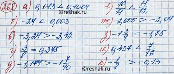 Изображение Сравните рациональные числа:  а) 0,013 и 0,1004;	  б) -24 и 0,003;  в) —3,24 и —3,42;	  г) 3/8 и 0,375; 8	  д) -1,174 и -1*7/40;	 ...