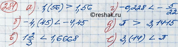 Изображение Какое из чисел больше:  а) 1,(56) или 1,56;  б) -4,(45) или -4,45;  в) 1*2/3 или 1,6668;  г) -0,228 или -5/22;  д) пи или 3,1415;  е) 3,(14) или...