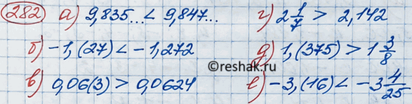 Изображение Сравните числа:  а) 9,835... и 9,847...;  б) -1,(27) и -1,272;  в) 0,06(3) и 0,0624;  г) 2*1/7 и 2,142;  д) 1,(375) и 1*3/8;  е) -3,(16) и...