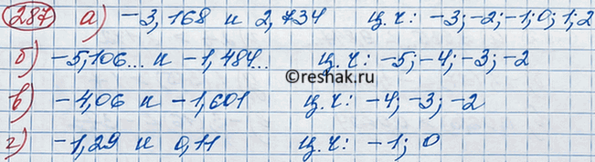 Изображение Какие целые числа расположены между числами:  а) -3,168... и 2,734...;	  б) -5,106... и -1,484...;	  в) -4,06 и -1,601;  г) -1,29 и...