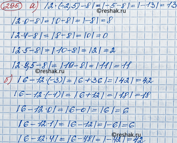 Изображение Найдите значение выражения:  а) |2х - 8 | при х = -2,5; 0; 4; 5; 9,5;  б) |6 — 12х| при х = -3; —1; 0; 1;...