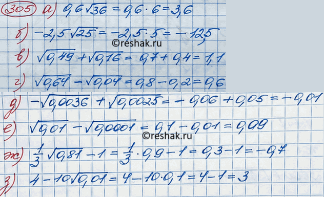Изображение Найдите значение выражения:  а) 0,б корень 36;	  б) -2,5 корень 25;	  в) корень 0,49 + корень 0,16;	  г)...