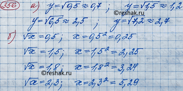 Изображение С помощью графика функции у = корень x найдите:  а) значение функции при х - 0,5; 1,5; 6,5; 7,2;  б)...