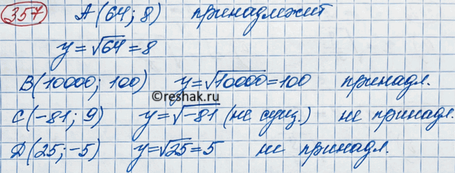 Изображение Принадлежит ли графику функции у = корень x точка А (64; 8)? точка В(10 ООО; 100)? точка С(-81; 9)? точка D(25;...
