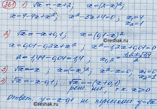 Изображение Какой из графиков линейных функций не пересекает графика функции у = корень x?  1. у = -х + 2	  2. у = -х + 0,1	  3. у = -х  4. у = -х -...