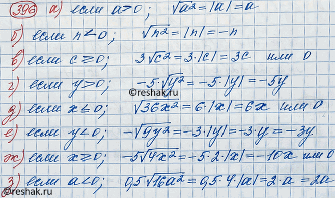 Изображение Упростите выражение:  а) корень a2, если а > 0;	  б) корень n2, если n < 0;	  в) 3 корень c2, если с >= 0;	  г) -5...