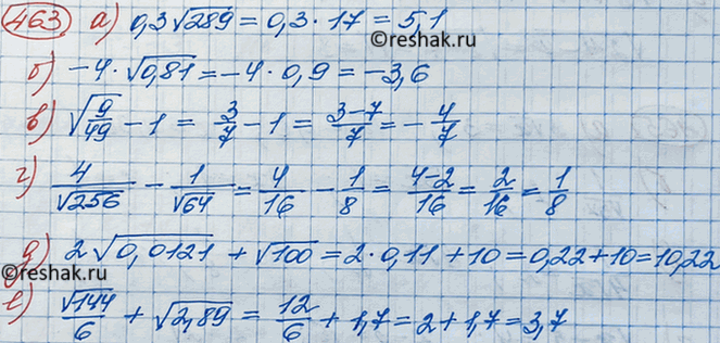 Изображение Найдите значение выражения:  а) 0,3 корень 289;   б) -4 корень 0,81;  в) корень 9/49 - 1;  г) 4/ корень 256 - 1/...