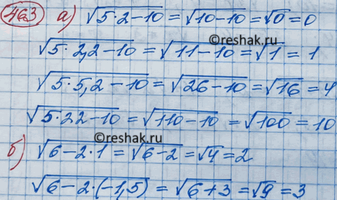 Изображение Найдите значение выражения:  а) корень (5х - 10) при х = 2; 2,2; 5,2; 22;  б) корень (6 - 2у) при у = 1; -1,5; -15;...