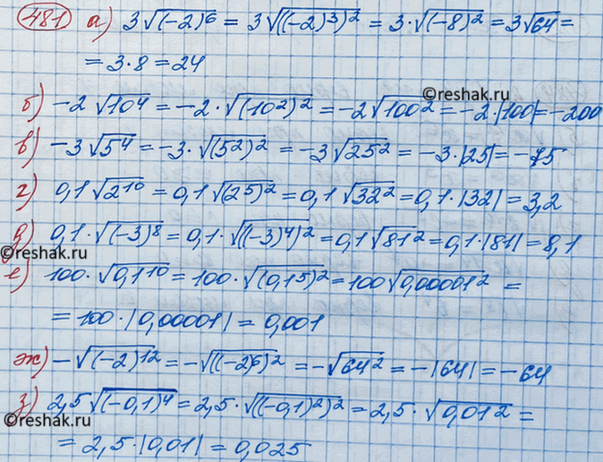 Изображение Вычислите:  а) 3 корень (-2)6;  б) -2 корень (10)4;  в) -3 корень 5^4;  г) 0,1 корень 2^10;  д) 0,1 корень (-3)8;  е) 100...