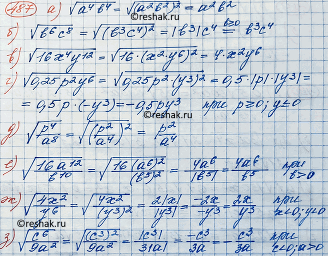 Изображение Преобразуйте выражение:  а) корень a4b4;   б) корень b6c8, где b>=0;  в) корень 16x4y12;  г) корень 0,25p2y6, где p>=0,...