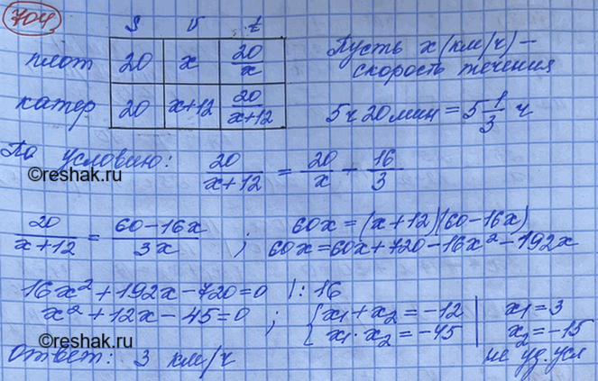 Изображение Из пункта А отправили по течению плот. Вслед за ним через 5 ч 20 мин из того же пункта вышел...