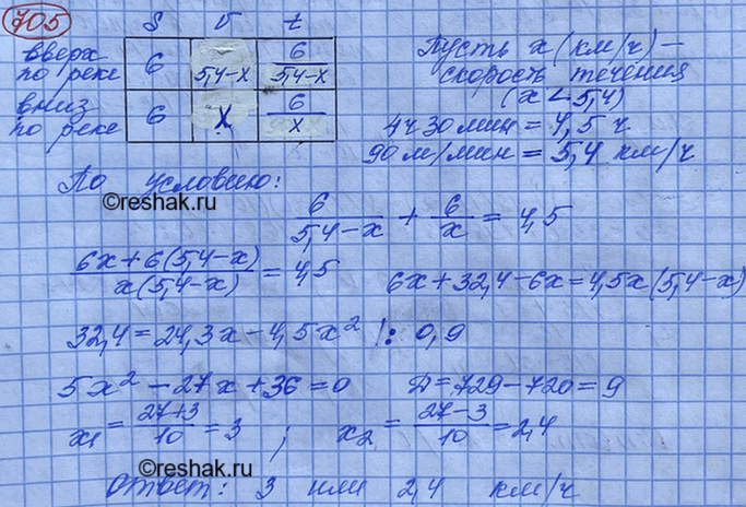 Изображение Рыболов отправился на лодке от пункта N вверх по реке. Проплыв 6 км, он бросил вёсла, и через 4 ч...