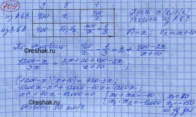 Изображение Автобус проехал расстояние между пунктами А и В, равное 400 км, с некоторой постоянной...