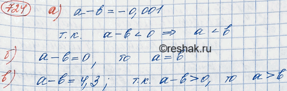 Изображение Сравните числа а и b, если:  а) а - b = -0,001;	  б) а - b = 0;	  в) а - b =...