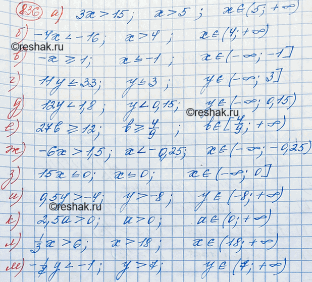 Изображение Решите неравенство:  а) 3x > 15;		  б) -4x = 1;		  г) 11у =< 33;		  д) 12у < 1,8;  е) 27b >= 12;  ж) -6х > 1,5;  з) 15х  -4;  к) 2,5а > 0;  л) 1/3*х>6;  м) -1/7*y <...