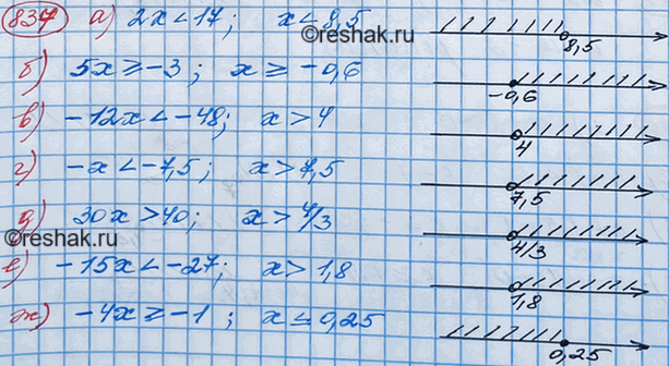 Изображение Решите неравенство и изобразите множество его решений на координатной прямой:  а) 2x < 17;		  б) 5x...