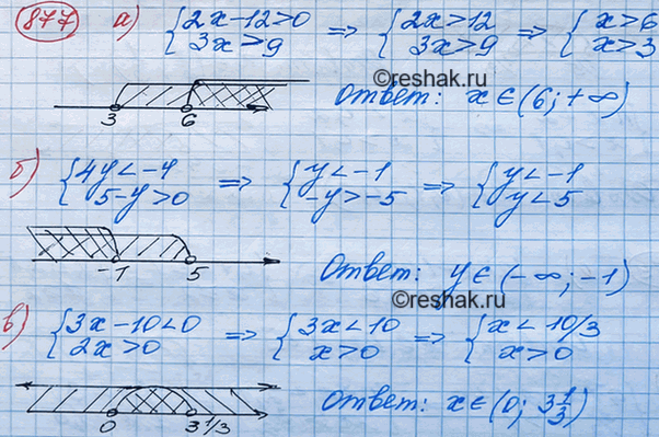 Изображение Решите систему неравенств:  а) система  2x-12>0,  3x>9;  б) система  4y0;  в) система  3x-100;  г) система  6y>=42, ...