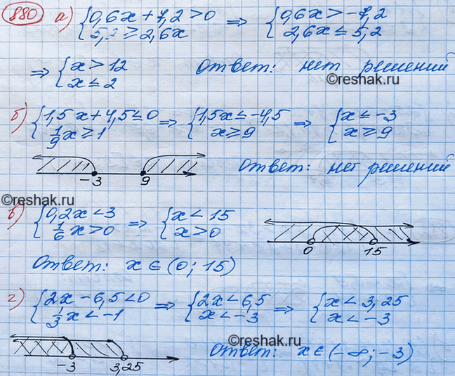 Изображение Решите систему неравенств:  а) система  0,6x+7,2>0,  5,2>=2,6x;  б) система ...