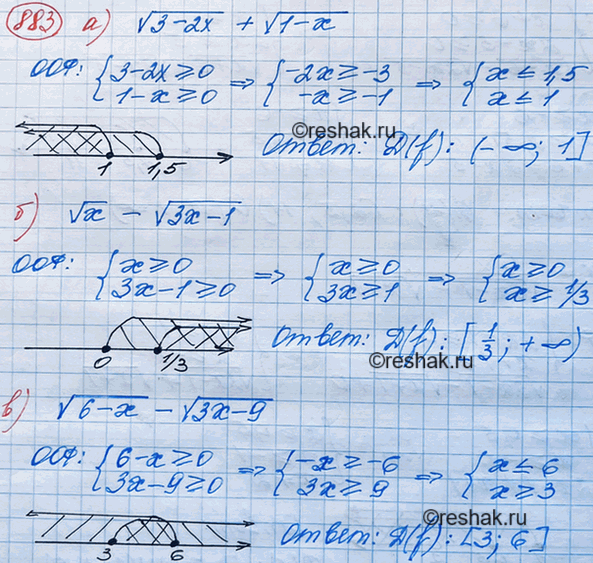 Изображение Укажите допустимые значения переменной:  а) корень (3-2x) + корень (1-x);   б) корень x - корень (3x-1); ...