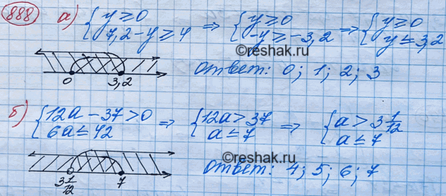 Изображение Найдите целые решения системы неравенств:  а) система  y>=0,  7,2-y>=4;  б) система  12a-37>0,  6a0,  3b-1>0;  г) система ...