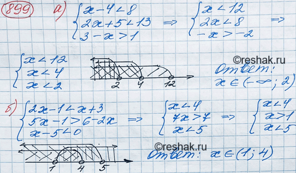 Изображение Упр.899 ГДЗ Макарычев Миндюк 8 класс