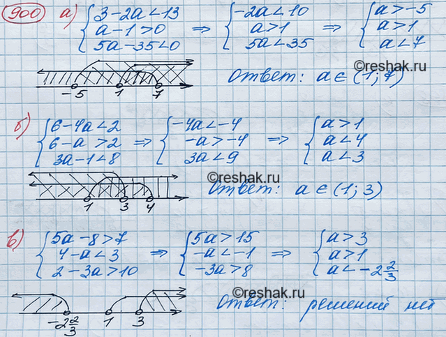 Изображение Упр.900 ГДЗ Макарычев Миндюк 8 класс