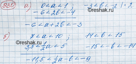 Изображение Упр.930 ГДЗ Макарычев Миндюк 8 класс