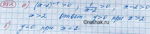 Изображение Найдите множество значений х, на котором функция у = (х- 2)^-1 принимает:  а) положительные значения; б) отрицательные...