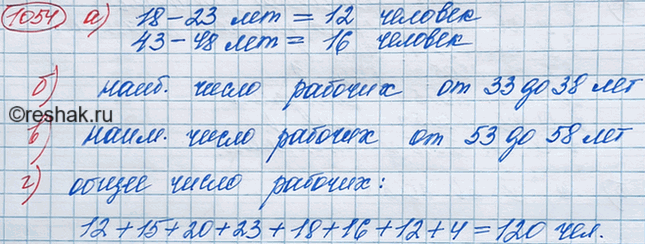 ����������� �� ����������� (���. 55) ������������ ������ � ������������� ������� ���� �� ���������� �������. ��������� ������������, �������:�) ����� ������� ���� � �������� �� 18...