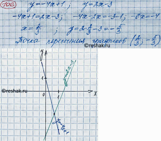   :) 5/3a*2b/3;) 5a/8y*7/10;) b2/10*5/b;) 18/c4*c3/24....