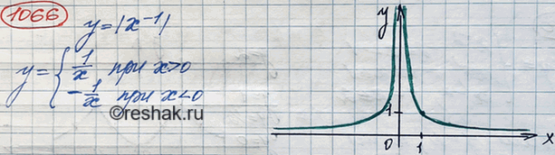 ����������� ���.1245 ��� ��������� ������ 8 �����