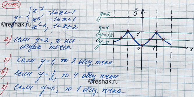 ����������� ���.1249 ��� ��������� ������ 8 �����